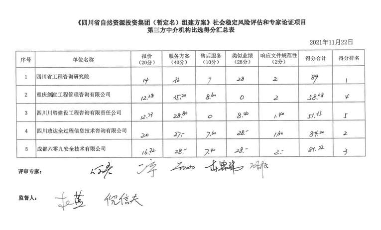 安博电竞·(anbo)官方网站