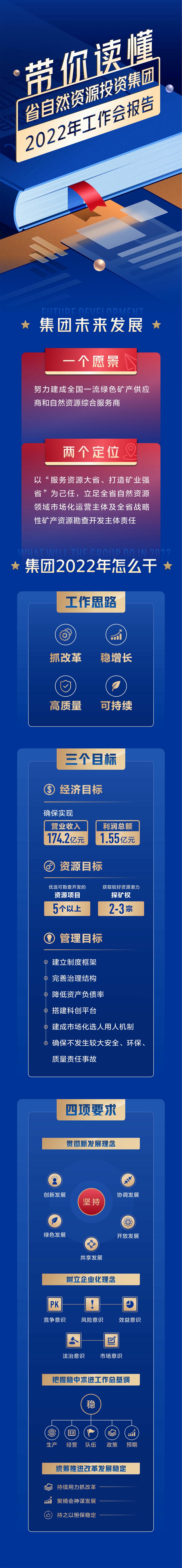 安博电竞·(anbo)官方网站