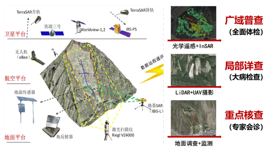 安博电竞·(anbo)官方网站