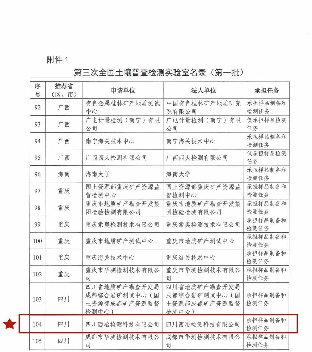 安博电竞·(anbo)官方网站