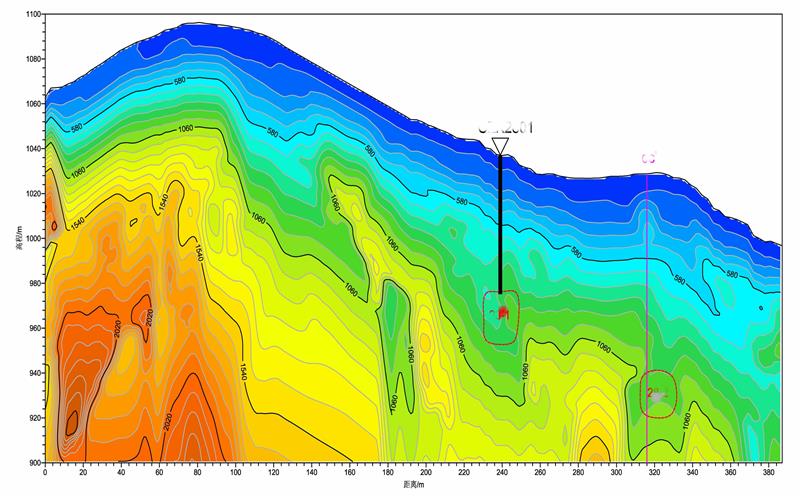 物探微动探测在矿山采空区调查中效果明显
