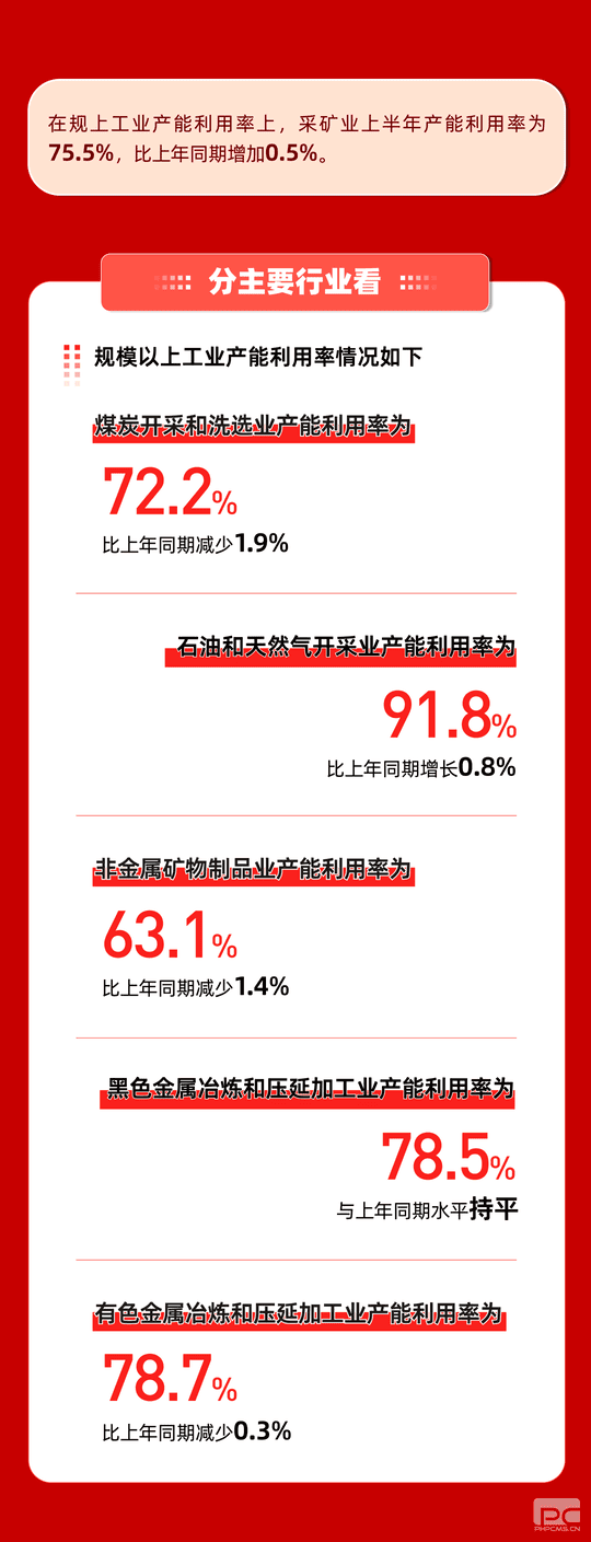 安博电竞·(anbo)官方网站