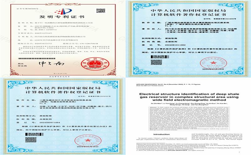 工作室不断释放创新能量，，，，，，物探院再获6项科技创新成果